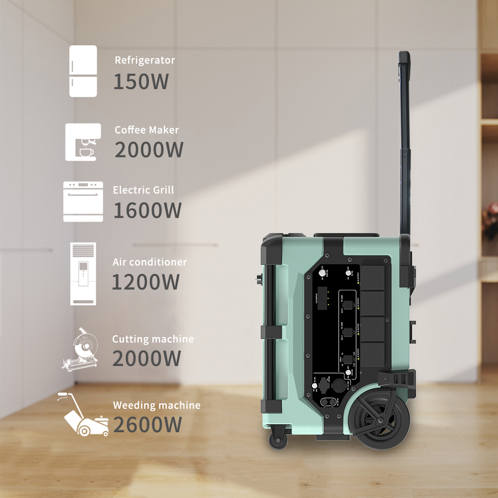 Portable 7680Wh Smart Monitori - đánh giá và giá Solar Panel
