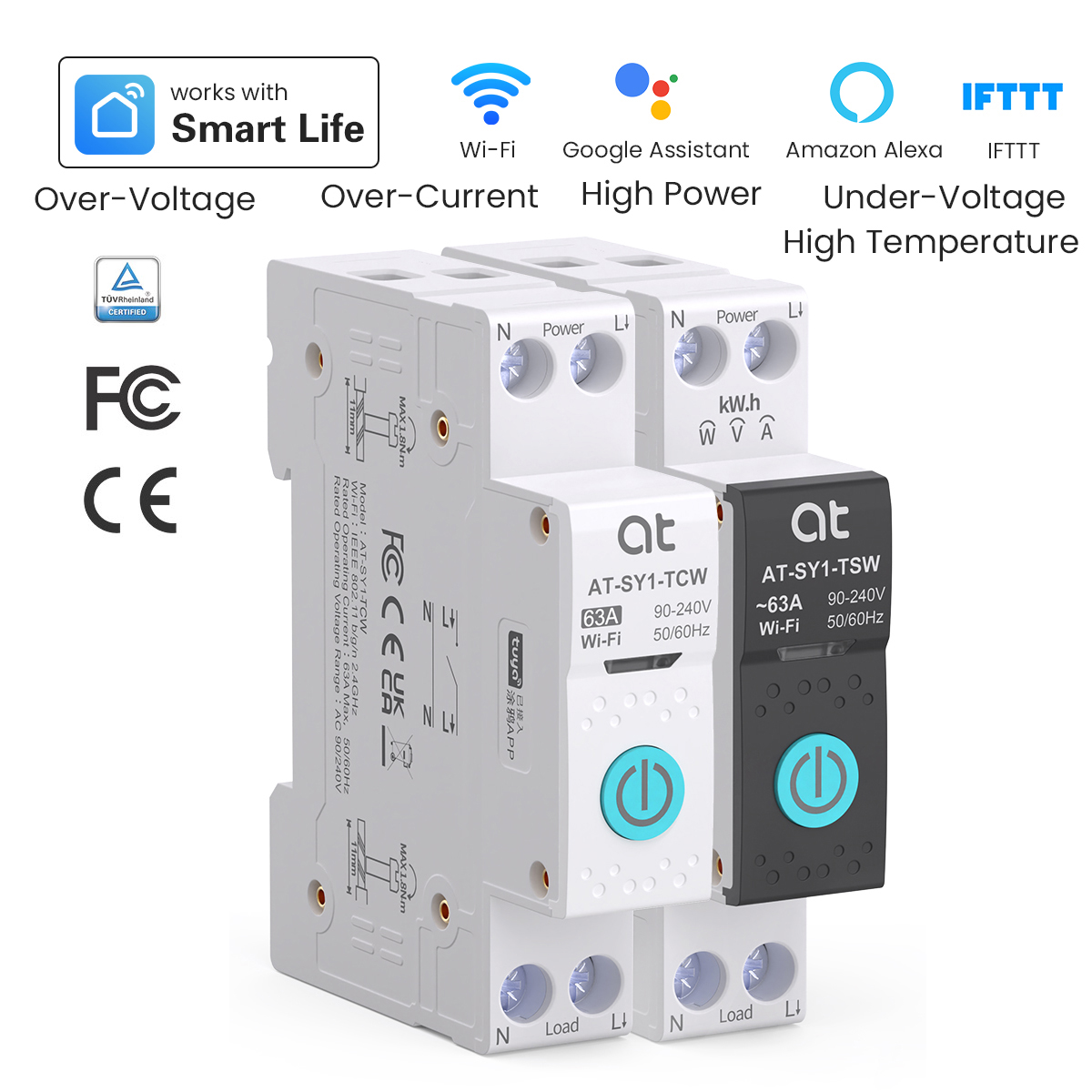 Tuya WiFi Circuit Breaker Smar - đánh giá và giá Energy Monitor Meter