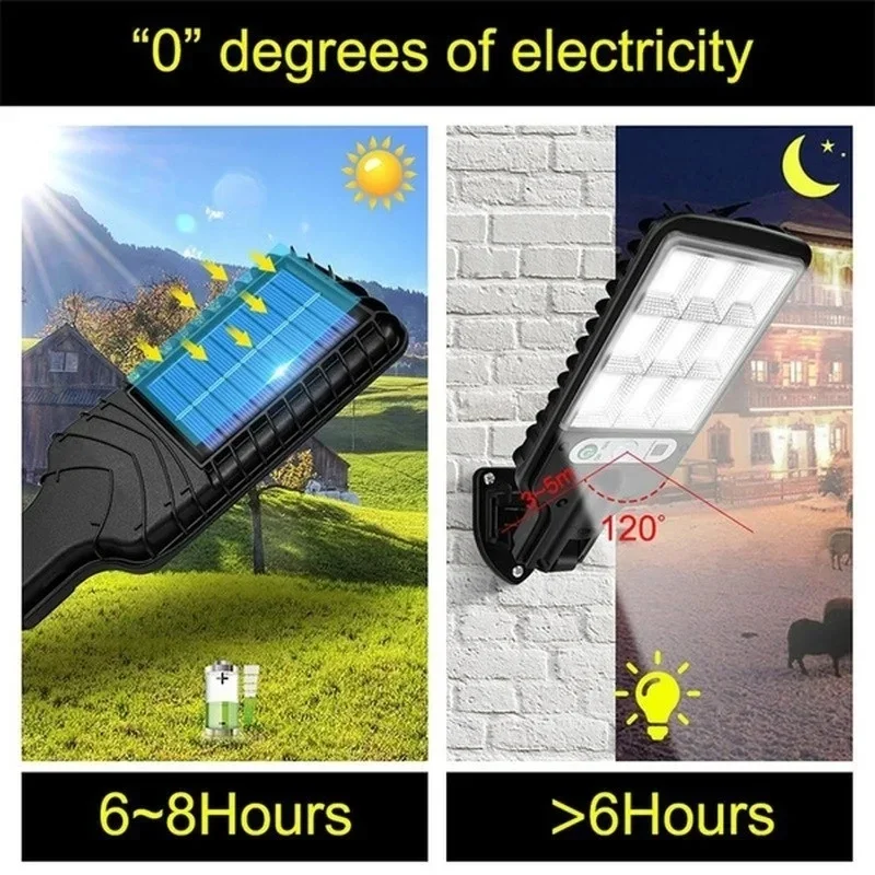 Outdoor Solar Garden Lights wi - đánh giá và giá Solar Lamp