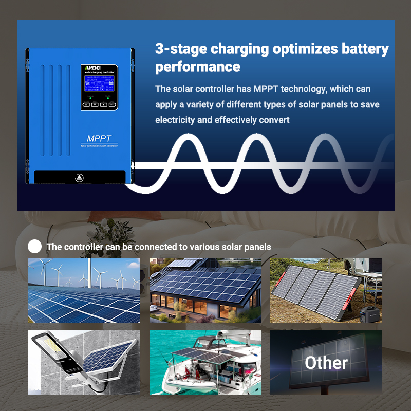ANENJI MPPT 100A 80A 60A Solar - đánh giá và giá Charge Controller Solar